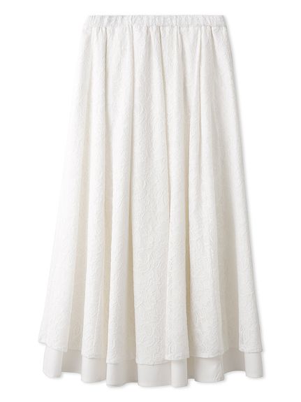 WHT