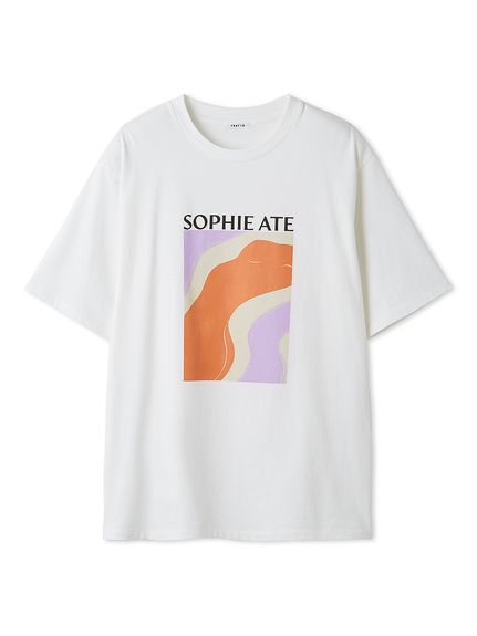 WHT