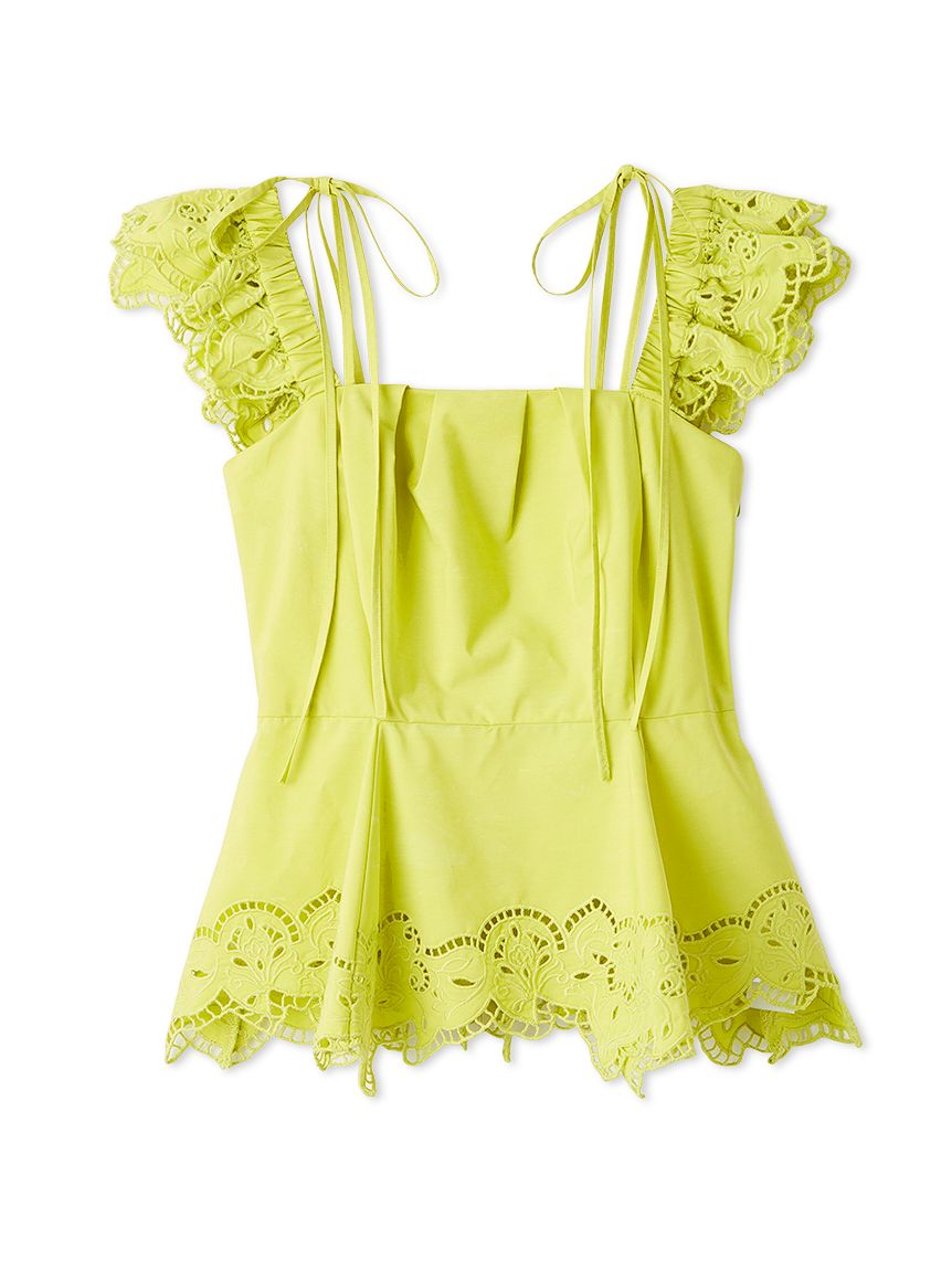 LIME