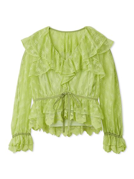 LIME