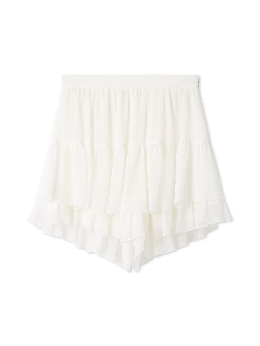WHT